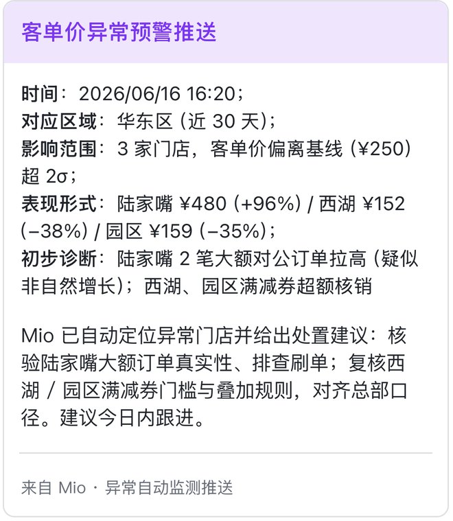 Mio 推到飞书群里的客单价异常预警