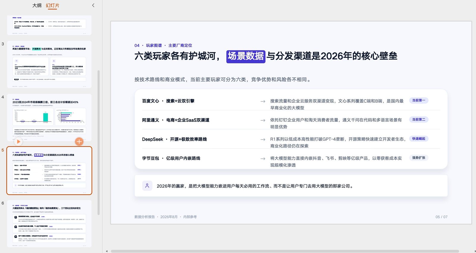 Mio 的 PPT 编辑界面：左栏是整份的页面列表，右边是生成好的一页