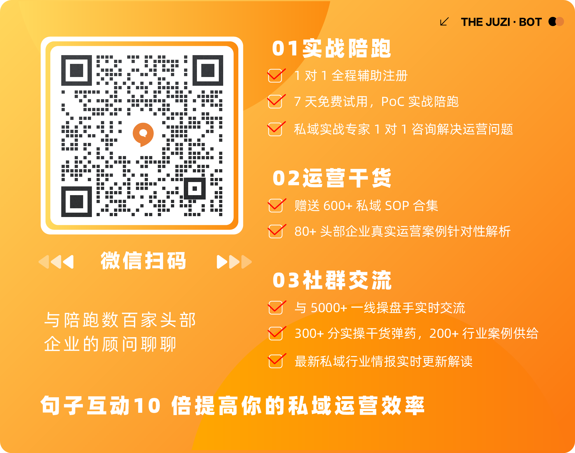 私域社群助力，水果商超如何做私域？百果园上市背后的5个关键数据 第15张