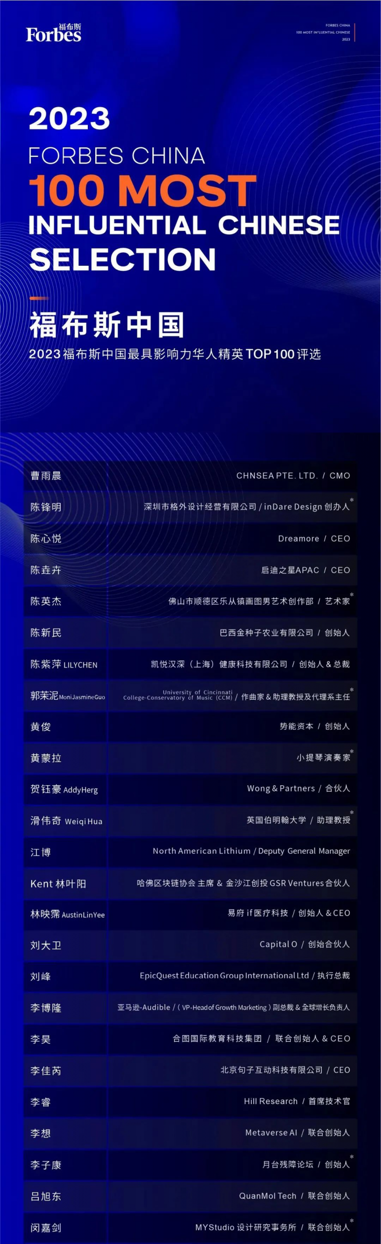 句子互动创始人&CEO李佳芮，荣登“2023福布斯中国最具影响力华人精英TOP100” 第1张