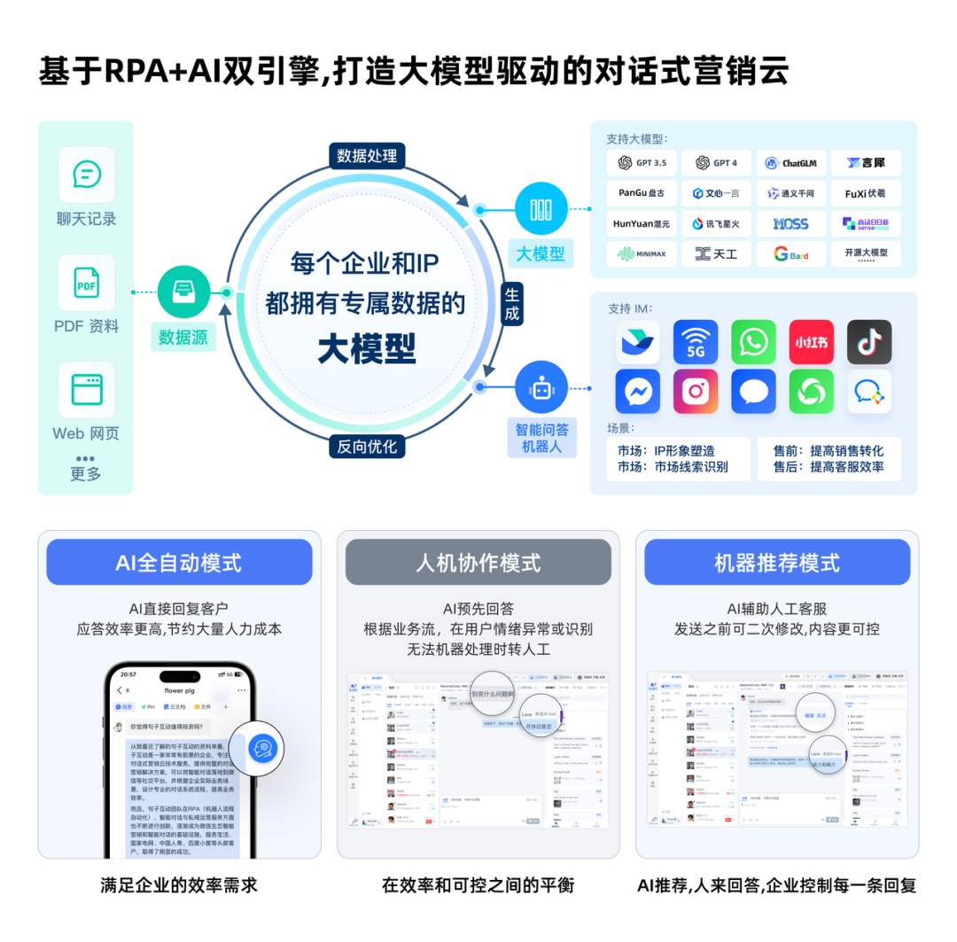 携手探索｜新华社一行莅临句子互动，共同探讨大模型技术目前发展阶段和应用方向 第3张