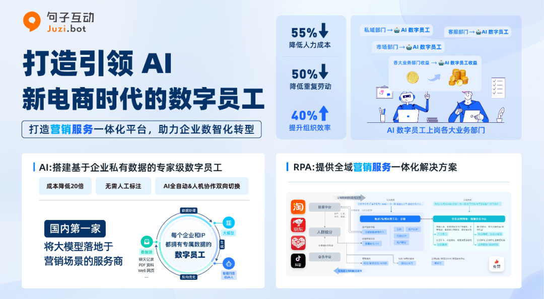 携手探索｜新华社一行莅临句子互动，共同探讨大模型技术目前发展阶段和应用方向 第4张