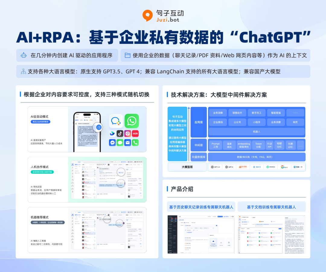 共享交流促发展，句子互动实地走访中国信息通信研究院交流 RPA+AI 实际应用 第2张