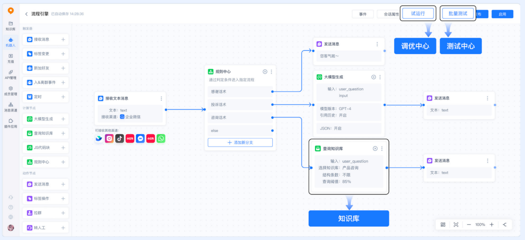 华为云 HCDG 北京站｜句子互动联合创始人& CTO 高原受邀参加 AI 原生应用的探索与创新技术沙龙 第1张