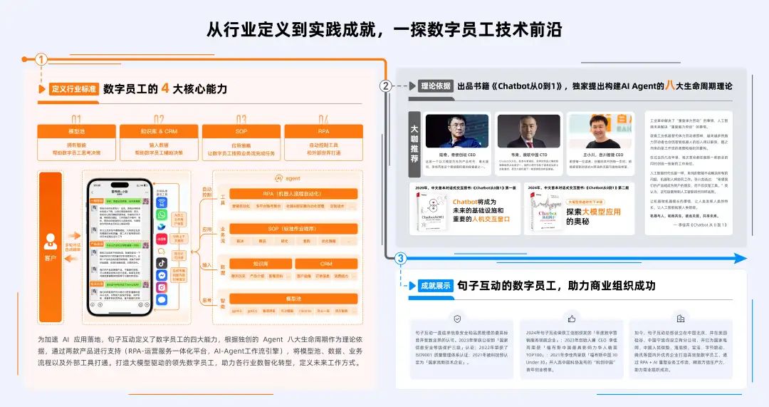 句子互动亮相  2024 世界人工智能大会｜共享未来科技盛宴 第3张