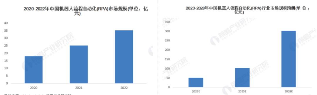 句子互动创始人&CEO 李佳芮受邀在昆仑数智公司内刊《数智创新》发表专家意见 第3张