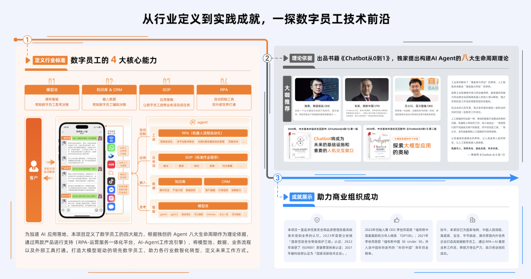 打通飞书&企业微信生态，句子互动成为飞书首批 AI 合作伙伴，共创新一代跨 IM 平台 第2张