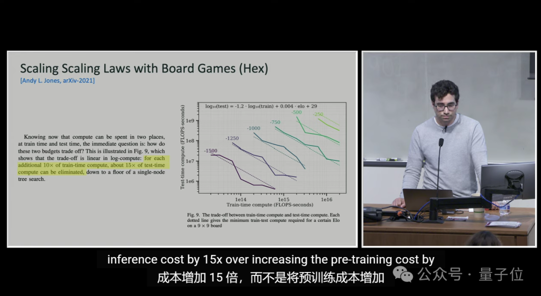 o1核心作者MIT演讲：激励AI自我学习，比试图教会AI每一项任务更重要 第16张