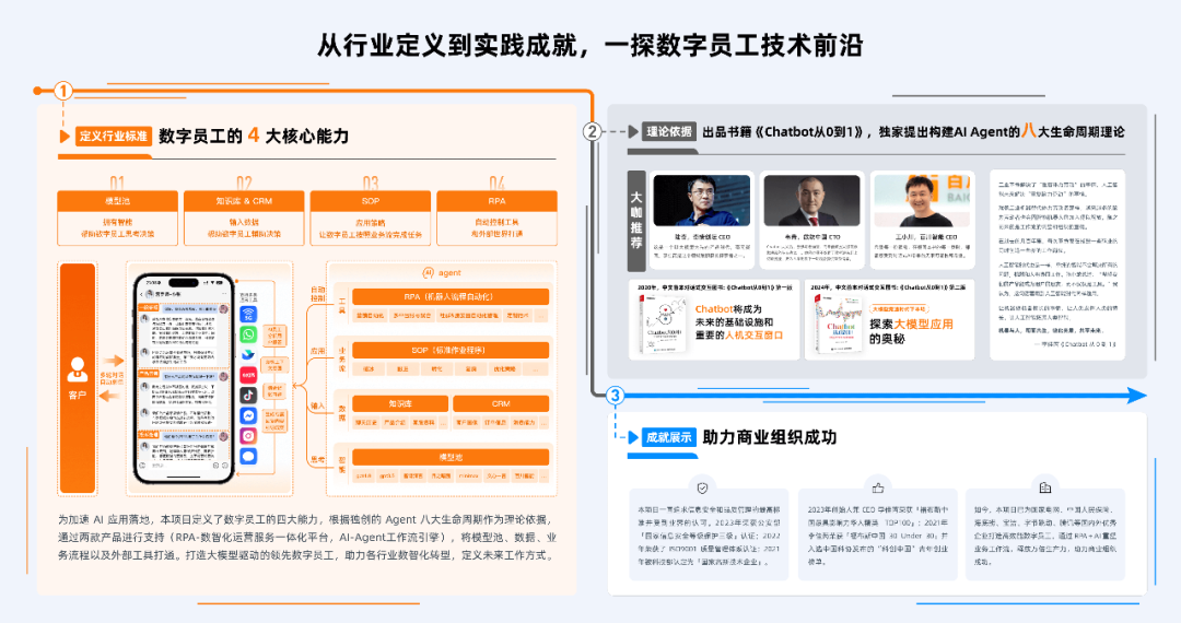 逼真到离谱！1000个人类「克隆」进西部世界，AI相似度85%细节太炸裂 第40张